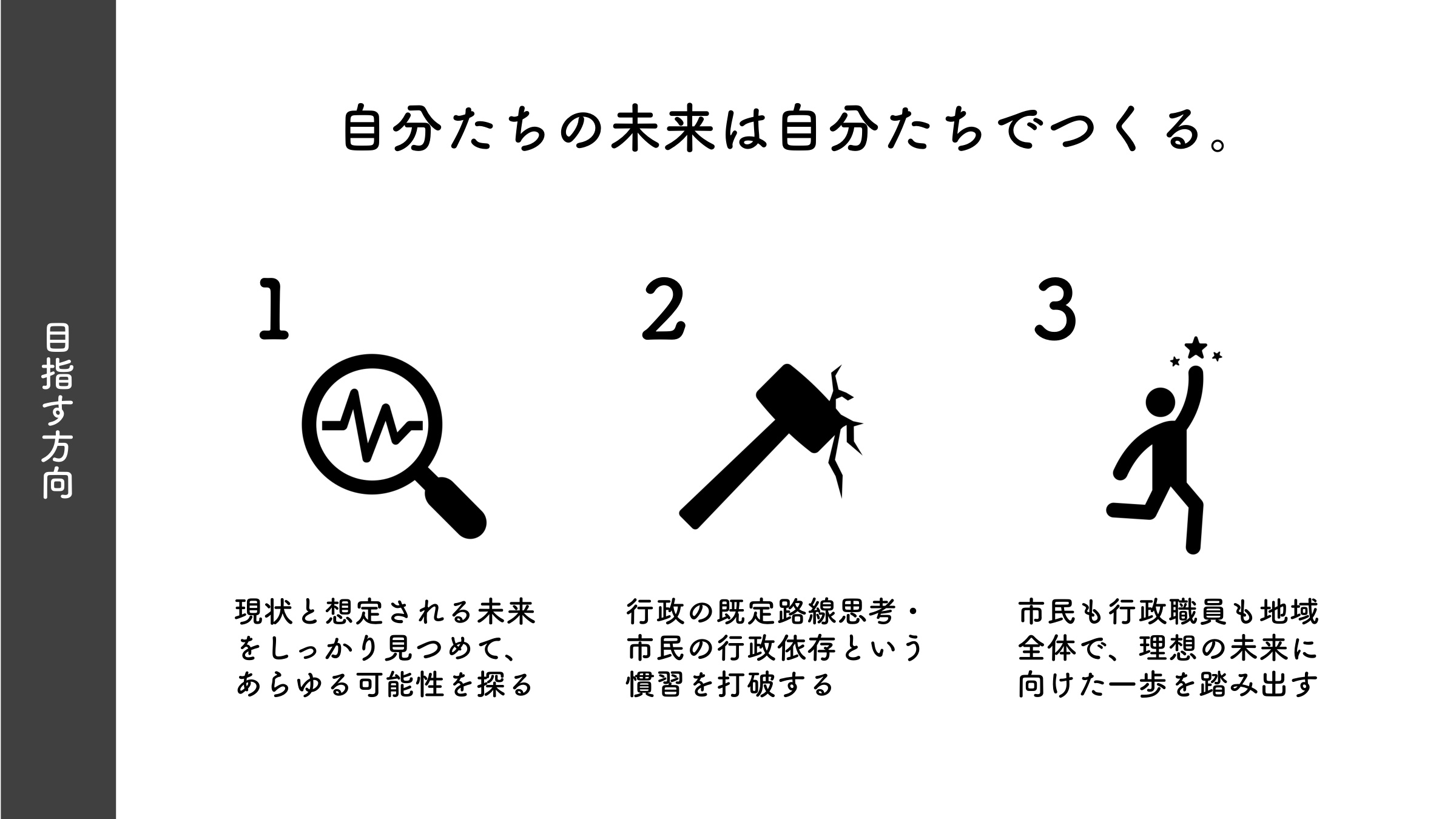 目指す方向
